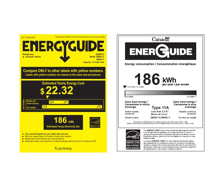 Первая страница документа Energy Star Label